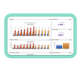 Education Images
